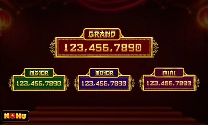 Nổ hũ là gì? Hiểu đúng bản chất cơ chế jackpot