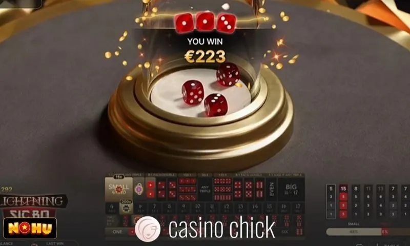 Cơ chế nổ hũ tài xỉu vận hành như thế nào?